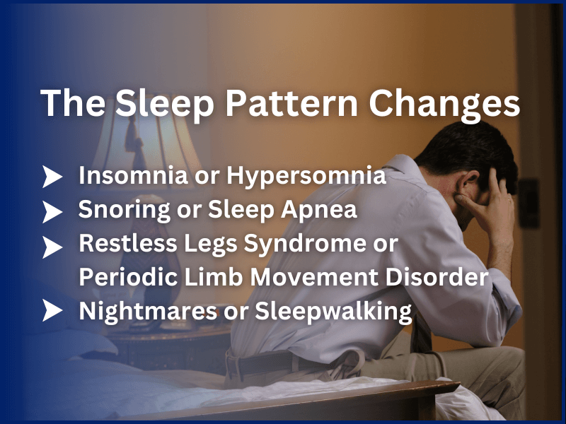 “Visual guide listing common sleep pattern changes such as insomnia, sleep apnea, restless legs syndrome, and sleepwalking, alongside a stressed man sitting on a bed.