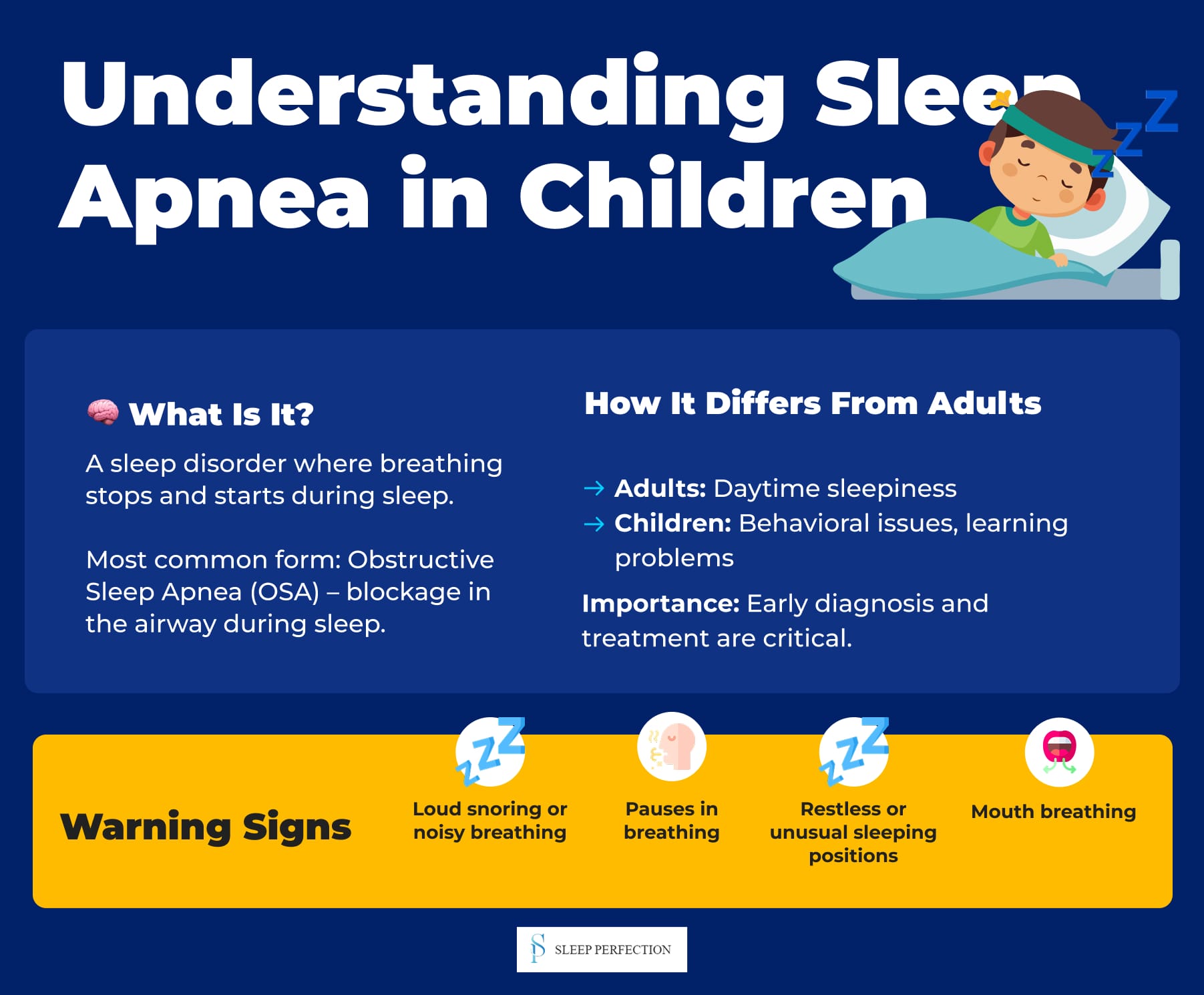 Illustration of a child sleeping with an airway diagram showing obstruction during sleep to explain pediatric sleep apnea