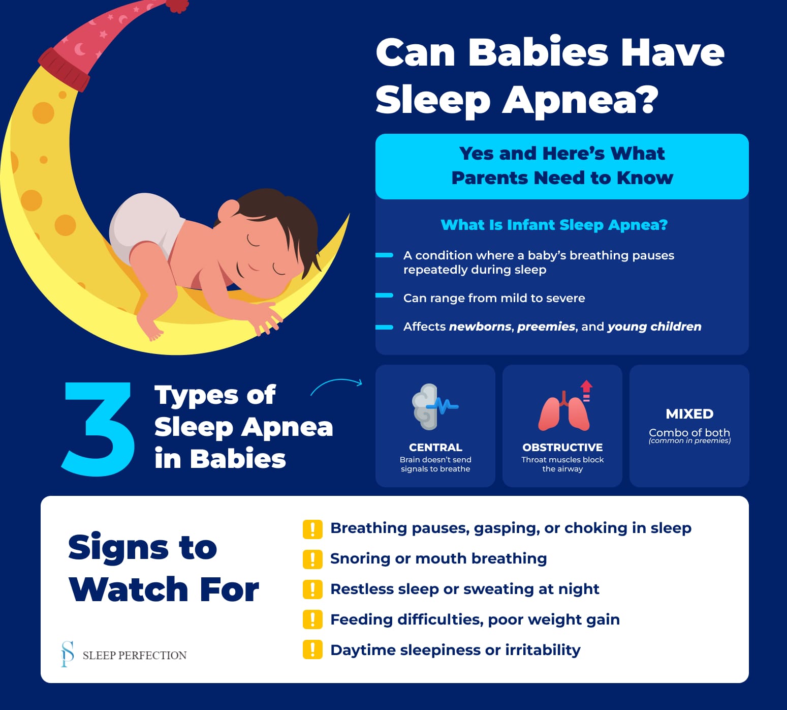 Can Babies Have Sleep Apnea? An educational infographic explains the types and signs of sleep apnea in babies, using graphics and text for parents