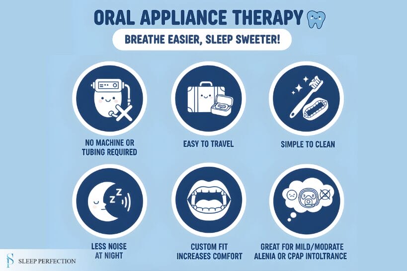 Infographic showing the benefits of oral appliance therapy for sleep apnea
